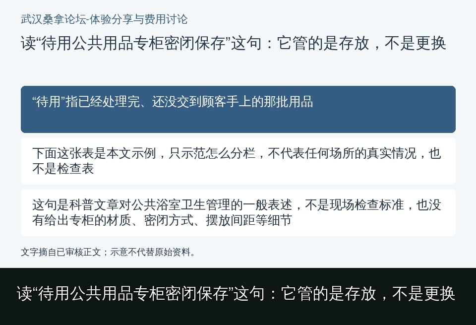 读“待用公共用品专柜密闭保存”这句:它管的是存放,不是更换的知识要点示意图