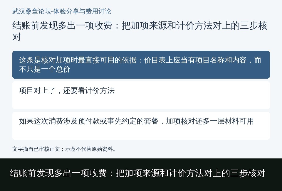 结账前发现多出一项收费:把加项来源和计价方法对上的三步核对的知识要点示意图